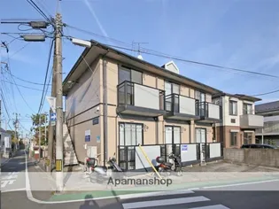 コーポナナミ八幡【203号室】の外観