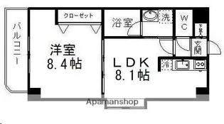 宮城県仙台市若林区若林1丁目【マンション】の間取り