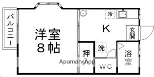 PALハイツ【206号室】の間取り