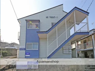 ハイアット北山【202号室】の外観