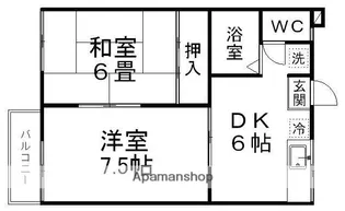 クレセントA棟【201号室】の間取り