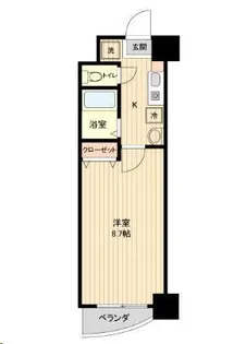 LA DOUCEUR宮町【1階】の間取り