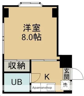 メゾンホワイト【201号室】の間取り