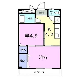 渡辺コーポ【2階】の間取り