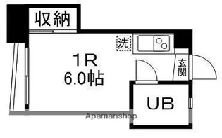 COKULAS八幡【5階】の間取り
