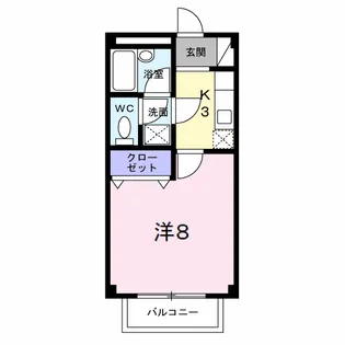 コーポライフながまち【2階】の間取り