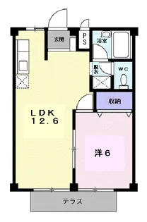 シティハイツ佐藤Ⅲ【1階】の間取り
