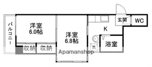 二日町ステーションズタワー【803号室】の間取り
