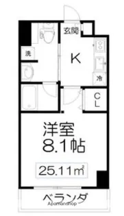 宮城県仙台市青葉区八幡3丁目【マンション】の間取り