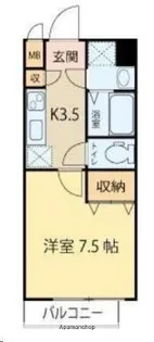 宮城県仙台市青葉区土樋1丁目【マンション】の間取り