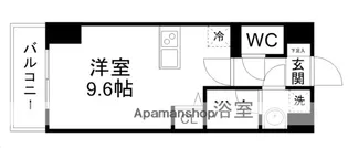 宮城県仙台市青葉区八幡2丁目【マンション】の間取り