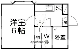 ロフティ北仙台Ⅱ【201号室】の間取り