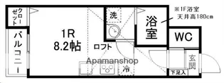 HOW’S川内三十人町A棟【102号室】の間取り