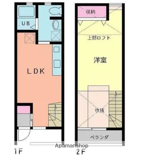 エクセルシャトーGOUKEⅤ【B-8号室】の間取り