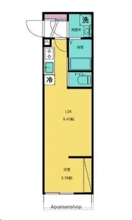 宮城県仙台市宮城野区五輪2丁目【アパート】の間取り
