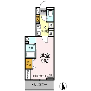 DーROOMハピネス【2階】の間取り