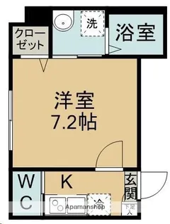 城壁のカメリアⅠ【202号室】の間取り