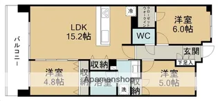 プラウドタワー仙台晩翠通セントラル【2110号室】の間取り