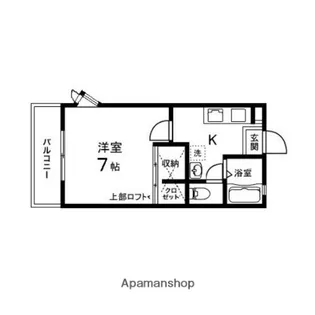 ロイヤルエイトⅡ【210号室】の間取り