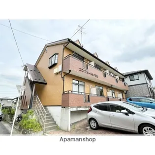 コンフォートいずみの画像