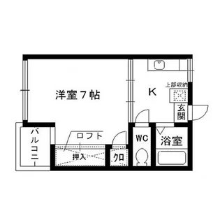 タウンハイツ パル【103号室】の間取り