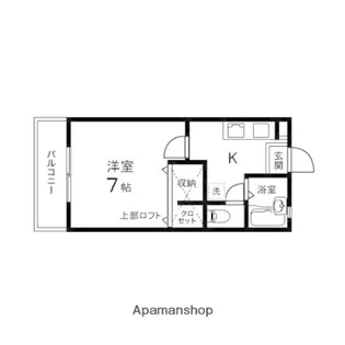 セントラルハウスⅠ【205号室】の間取り