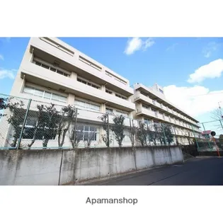 プリミエール高松【110号室】の周辺