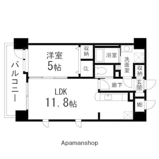 AXIA泉中央【601号室】の間取り