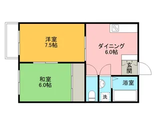 ビューハイツ愛子B【1階】の間取り