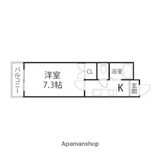 シティコートブラウンA棟【202号室】の間取り
