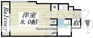 ラ・レジダンス・ド・仙台【503号室】の間取り