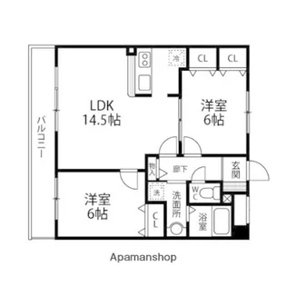 シェーンブルン【102号室】の間取り