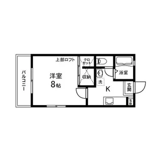 ビューラー柏Ⅱ【201号室】の間取り