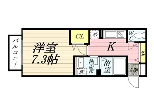ルミエール黒松【2階】の間取り