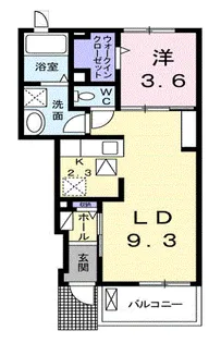 SORGENTE I【1階】の間取り