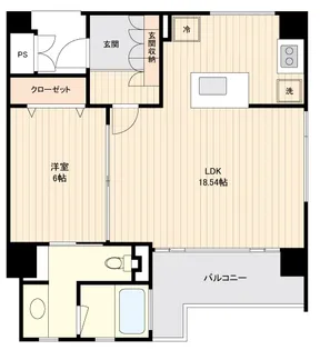 アーバンレジデンス勾当台【7階】の間取り