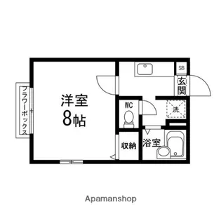 マノワール柏木【203号室】の間取り