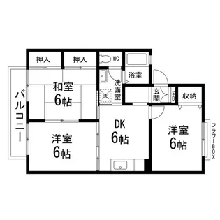 ボヌールB棟【202号室】の間取り
