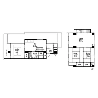 柏木エステート【301号室】の間取り