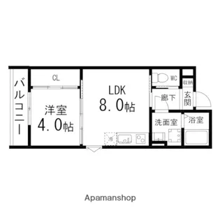 LA LUCE泉中央【201号室】の間取り