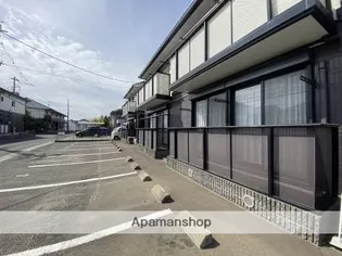 ディアス・ナガノ【2階】の外観