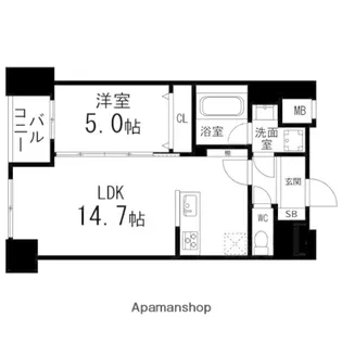ルアーナ・エール・レジデンス仙台【3階】の間取り
