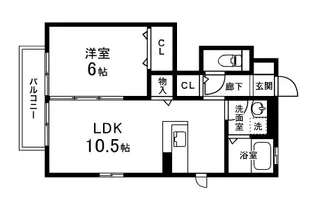 パセオプラシード成田 D【1階】の間取り