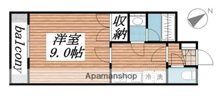 アーバンヒルズ国見【506号室】の間取り