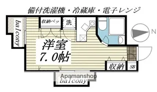ラ・パルフェ・ド・東仙台【302号室】の間取り