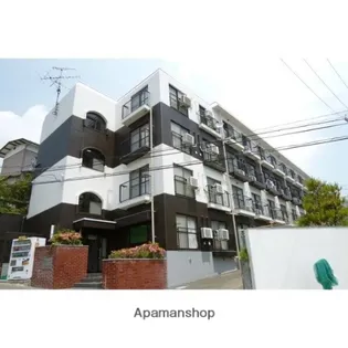 ラフォーレ八木山【407号室】の外観