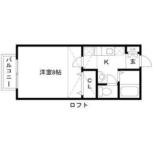 ダンディピース【1階】の間取り