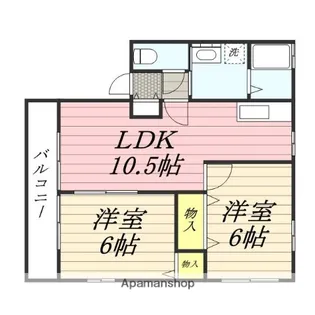 サンフラワー【1階】の間取り