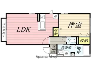 プッピス2【1階】の間取り