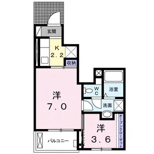 シャトレー ハピネスⅠ【1階】の間取り